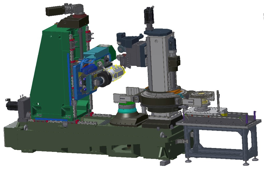 CHMTI SGG-600  Расположение управляемых осей 