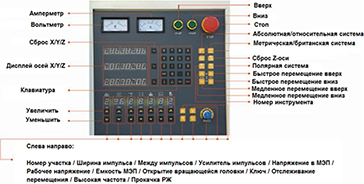 Kingred KD703i  Контроллер 