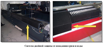 Waterjet Corp SUPREMA PRATICA FB 510  Система двойной защиты от попадания грязи и воды  Портал защищен двойными кожухами, усилен ребрами жесткости 