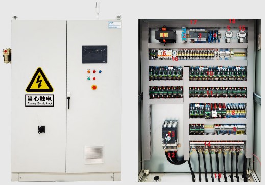 SMT SWF 120  ШКАФ УПРАВЛЕНИЯ НА БАЗЕ КОМПЛЕКТУЮЩИХ SCHNEIDER ELECTRIC     			 В шкафу управления используются электронные компоненты Schneider Electric, мирового лидера в области цифровых решений управления электроэнергией и автоматизации   		 
