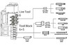Токарные автоматы с ЧПУ NINGBO BLIN MACHINERY моделей BL-i42 ECO M и BL-i42 ECO B, рис.21