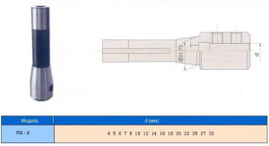 Патрон Фрезерный с хв-ком R8 (7/16"- 20UNF) для крепления инструмента с ц/хв d 4мм "CNIC"
