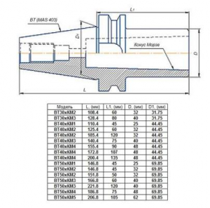 Втулка переходная с хвостовиком 7:24-ВТ30 (MAS403) на КМ2х 60мм для станков с ЧПУ со сквозным отверстием для конц. фрез"CNIC"
