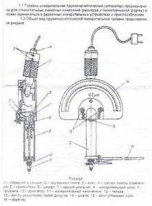 Головка измерительная Пружинно-оптическая тип 05П (Оптикатор) (0,5мкм) г.в. 1991