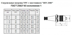 Патрон сверлильный Самозажимной бесключевой с хвостовиком NT 7:24 -30, ПСС- 8 (0,5-8мм,М12) для ст-ков без ЧПУ "CNIC"