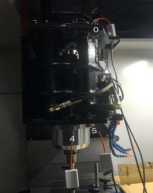 SPITZEN SMC-1260F  Система интеллектуальной компенсации шпинделя  Размещение сенсоров:0 – мотор шпинделя1 – граница между мотором и шпинделем4 – нижний подшипник шпинделя5 – внешний диаметр фланца шпинделяС помощью емкостного датчика записываются ...