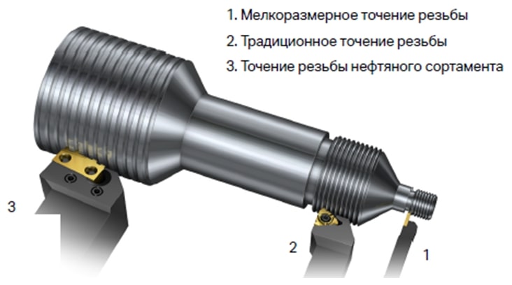 MetalTec NEXUS 35  