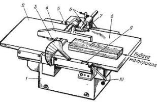 Общий вид фуговального станка СФ-4