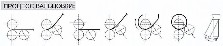 /files/rh-img/a4/a438f3fd438daf906c6d6e8c0ff1d4f8.jpg