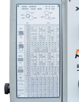 Z46200 DRO 
 Каждый станок серии Z имеет удобную и понятную таблицу резьб и подач  
 
 
  
 
 
