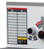 GH-1440 ZX  Удобство работы  Вся информация о режимах работы и скоростях станка указана в таблицах, размещенных слева от рабочего места 