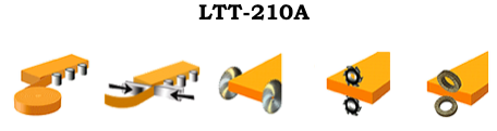 Автоматический кромкооблицовочный станок  мод. LTT-210A