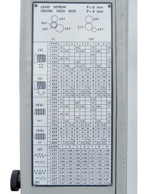 Универсальный Токарно-Винторезный Станок METAL MASTER Z51150 RFS